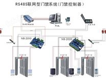RS485总线联网型门禁系统
