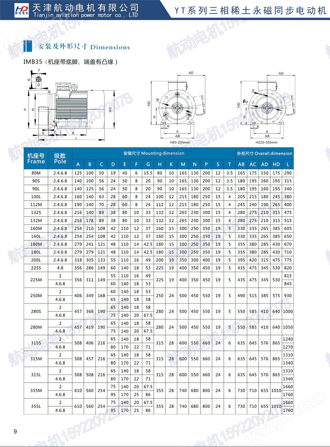 永磁同步电机 YT--280S-1000/45KW 支持定制