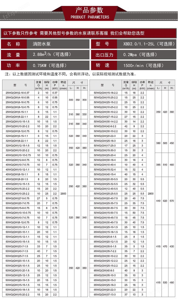 上海XBD-WQ立式潜水消防泵大流量潜水喷淋泵消防栓泵批发示例图13