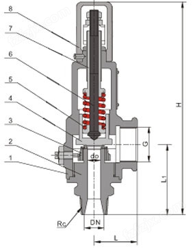A21弹簧微启式螺纹阀(DN32~DN80(1.6MPa,2.5MPa,4.0MPa)主要外形连接尺寸图