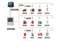消防设备电源监控系统